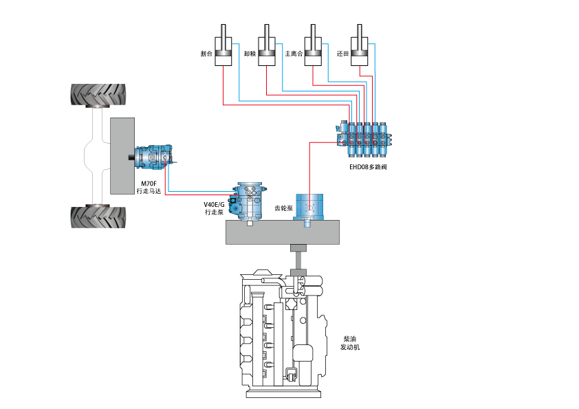 1717124676620 Weizenmaschine____1