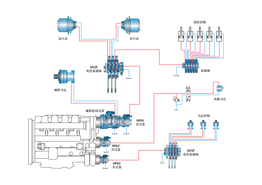 1717558973577 Mobile Zerkleinerungsstation____1